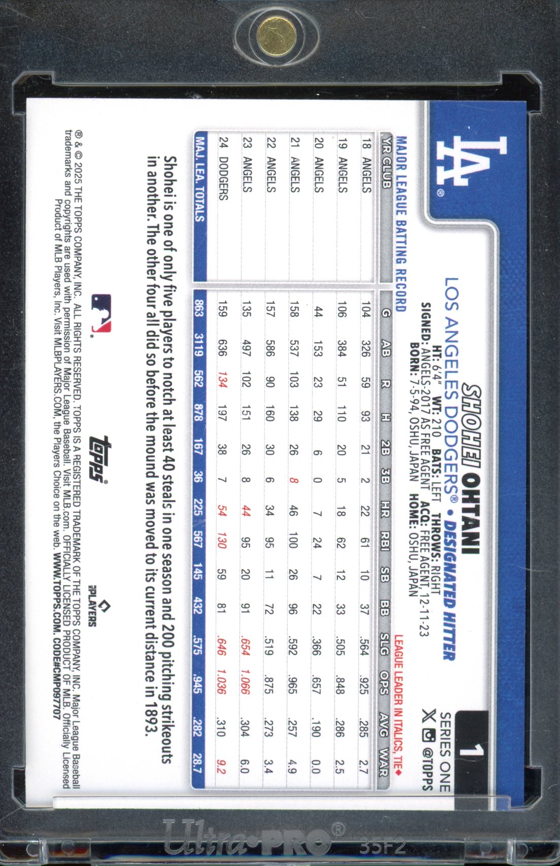 2025 Topps Shohei Ohtani Team Logo SSP
