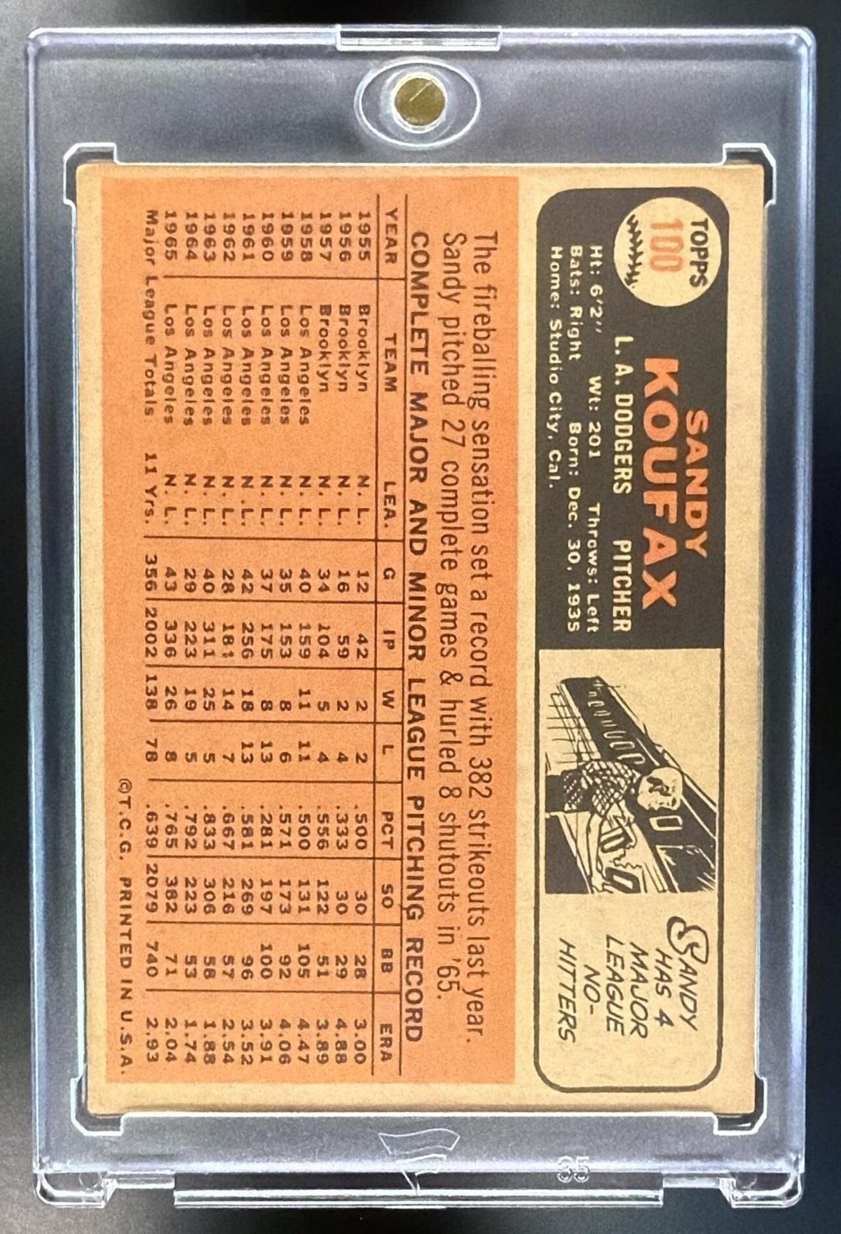1966 Topps Sandy Koufax #100 VG-EX