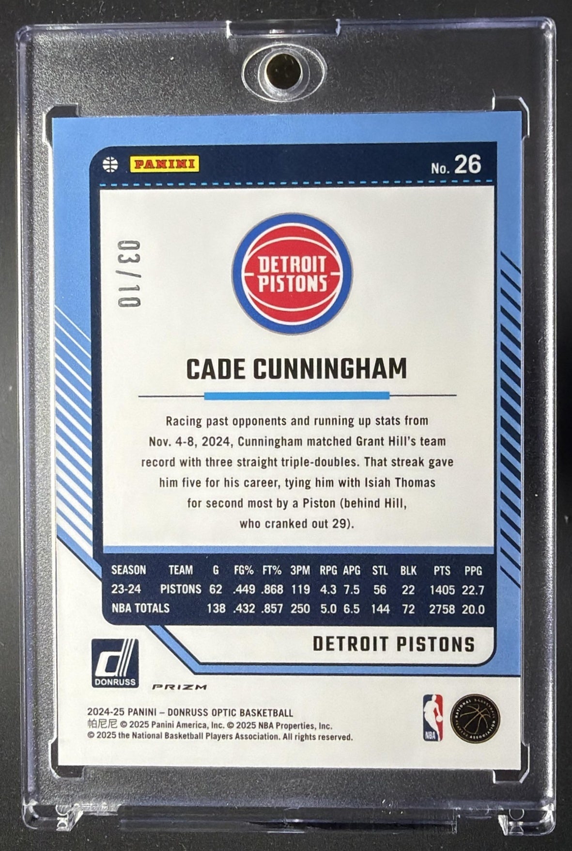 2024-25 Panini Donruss Optic Cade Cunningham #26 Gold Prizm /10