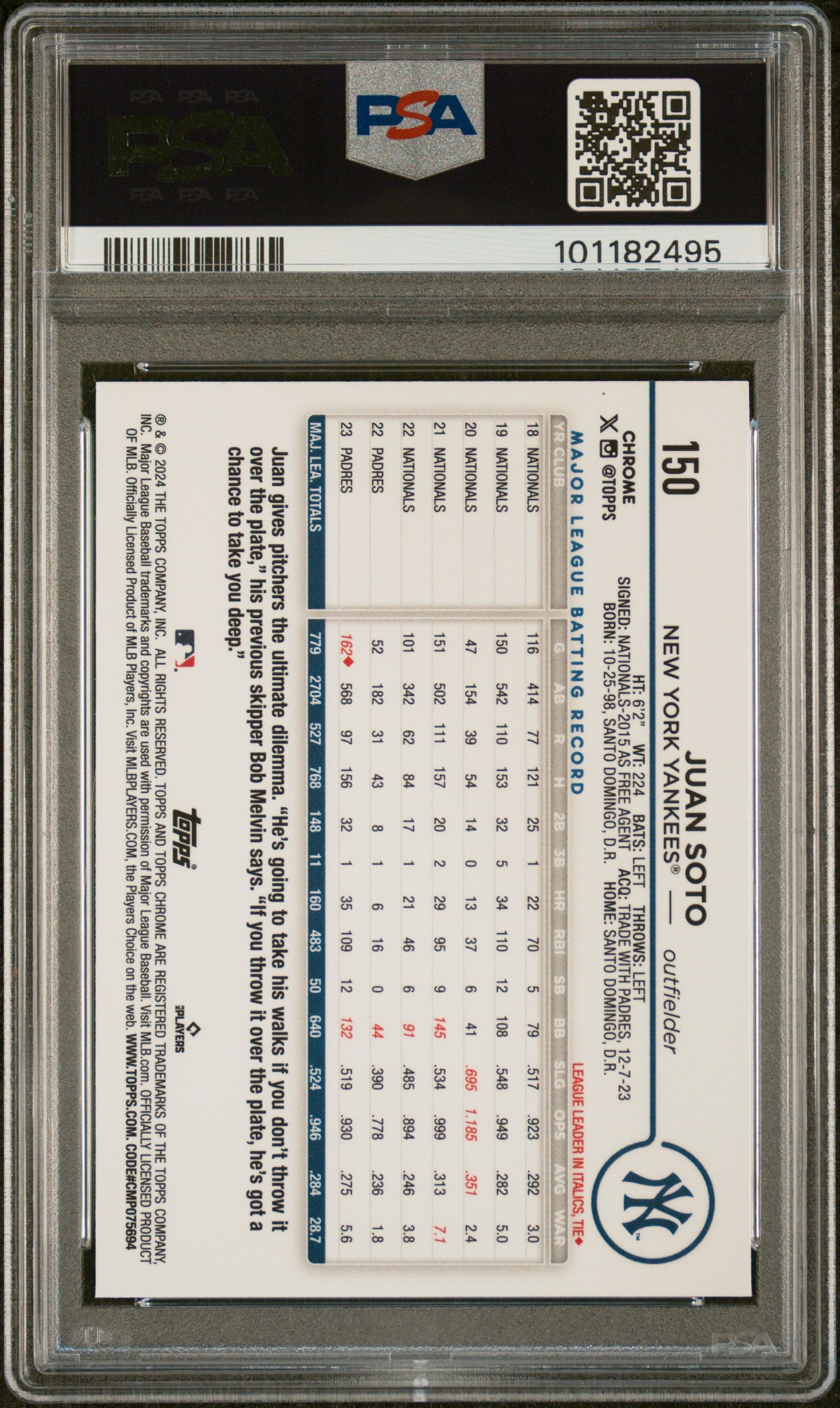 2024 Topps Chrome Juan Soto #150 Blue Wave Refractor /75 PSA 10