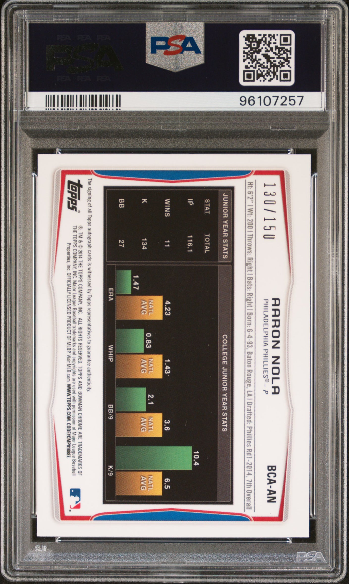 2014 Bowman Chrome Aaron Nola Blue Refractor Auto PSA 10