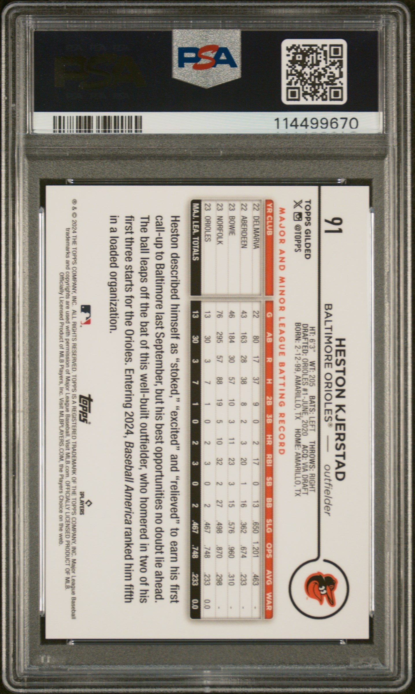 2024 Topps Chrome Gilded Heston Kjerstad Gold Raywave RC /25 PSA 10