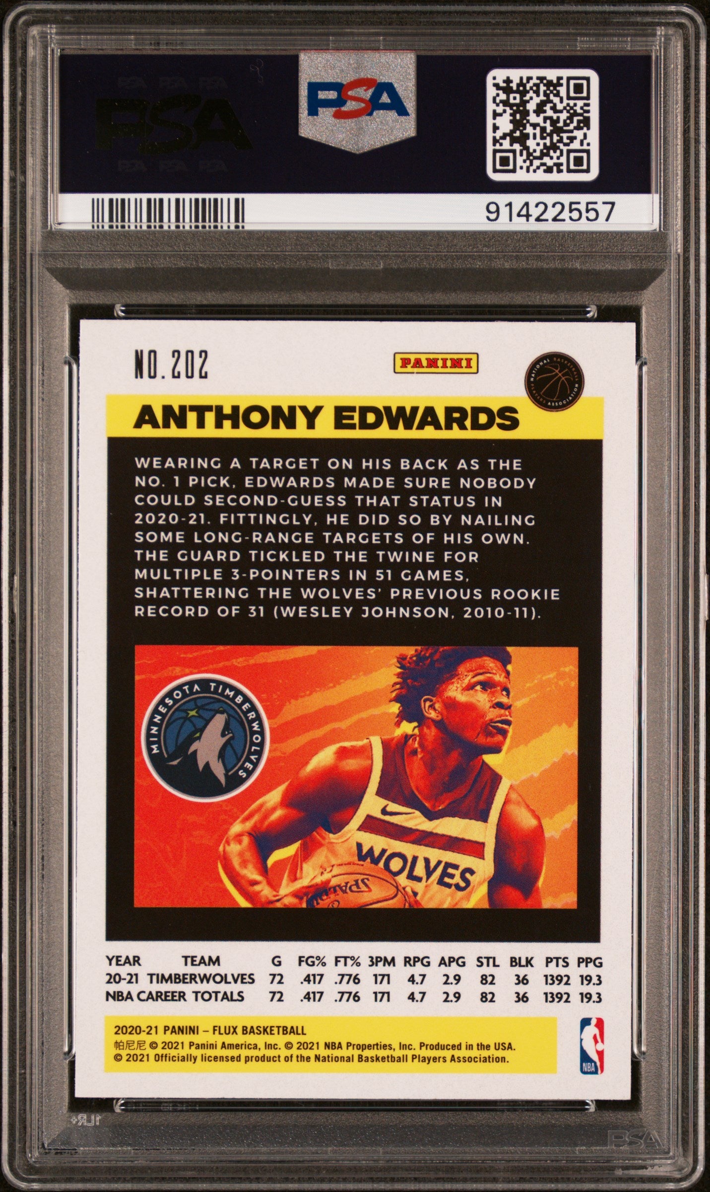2020-21 Flux Anthony Edwards Rookie PSA 10