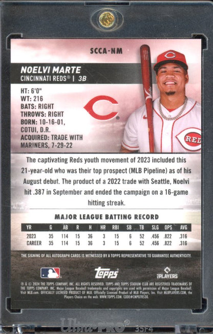 2024 Stadium Club Noelvi Marte Orange Rookie Auto /25