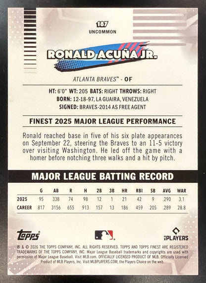 2026 Topps Finest Ronald Acuna Jr. #187 Uncommon Orange Geometric Refractor 11/25
