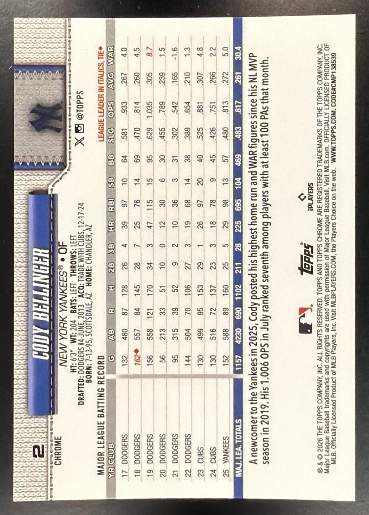 2026 Topps Chrome Sapphire Cody Bellinger #2 Orange 22/25