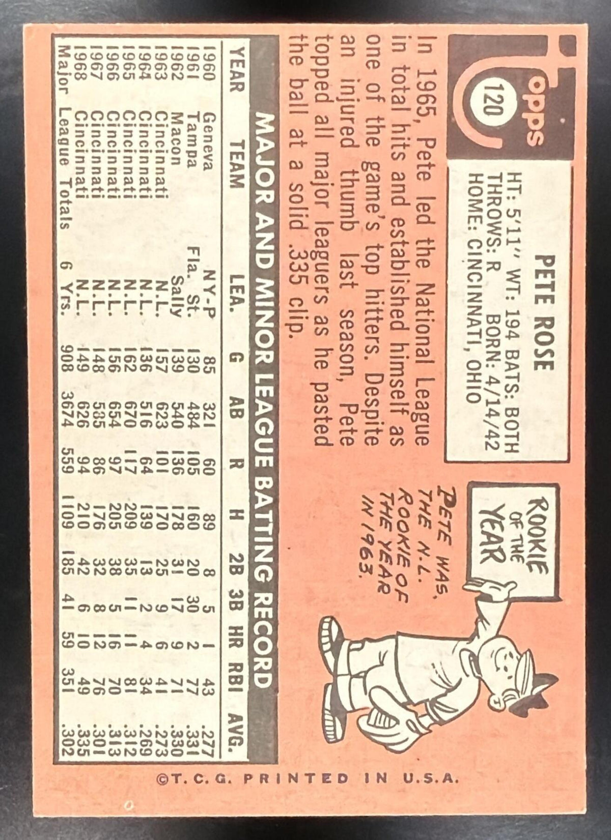 1969 Topps Pete Rose #120