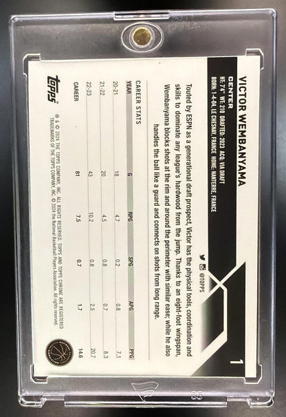2023-24 Topps Chrome Victor Wembanyama #1 RC Negative Refractor