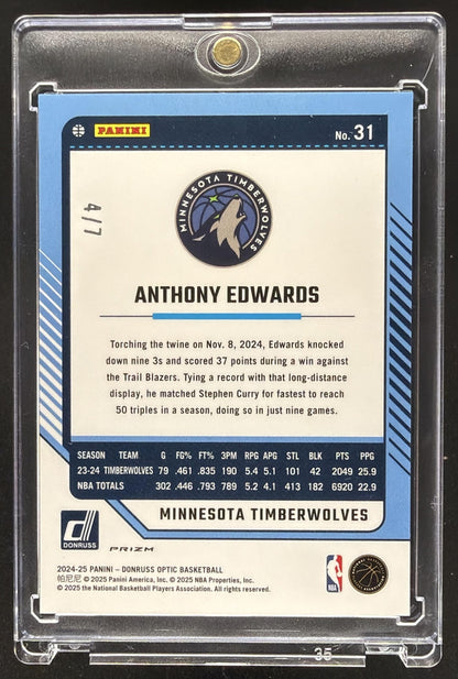 2024 Panini Donruss Optic Anthony Edwards #31 Fast Break Red & Yellow Prizm /7