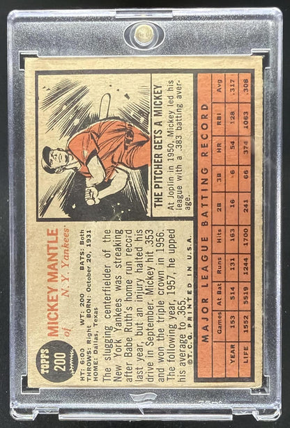 1963 Topps Mickey Mantle #200