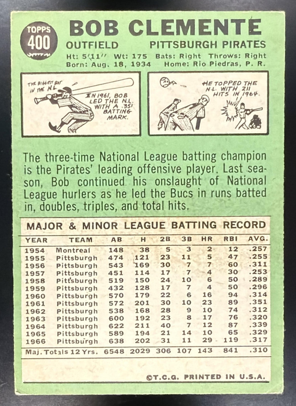 1967 Topps Bob Clemente #400 Crease