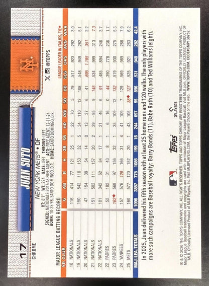 2026 Topps Chrome Sapphire Juan Soto #17 Image Variation