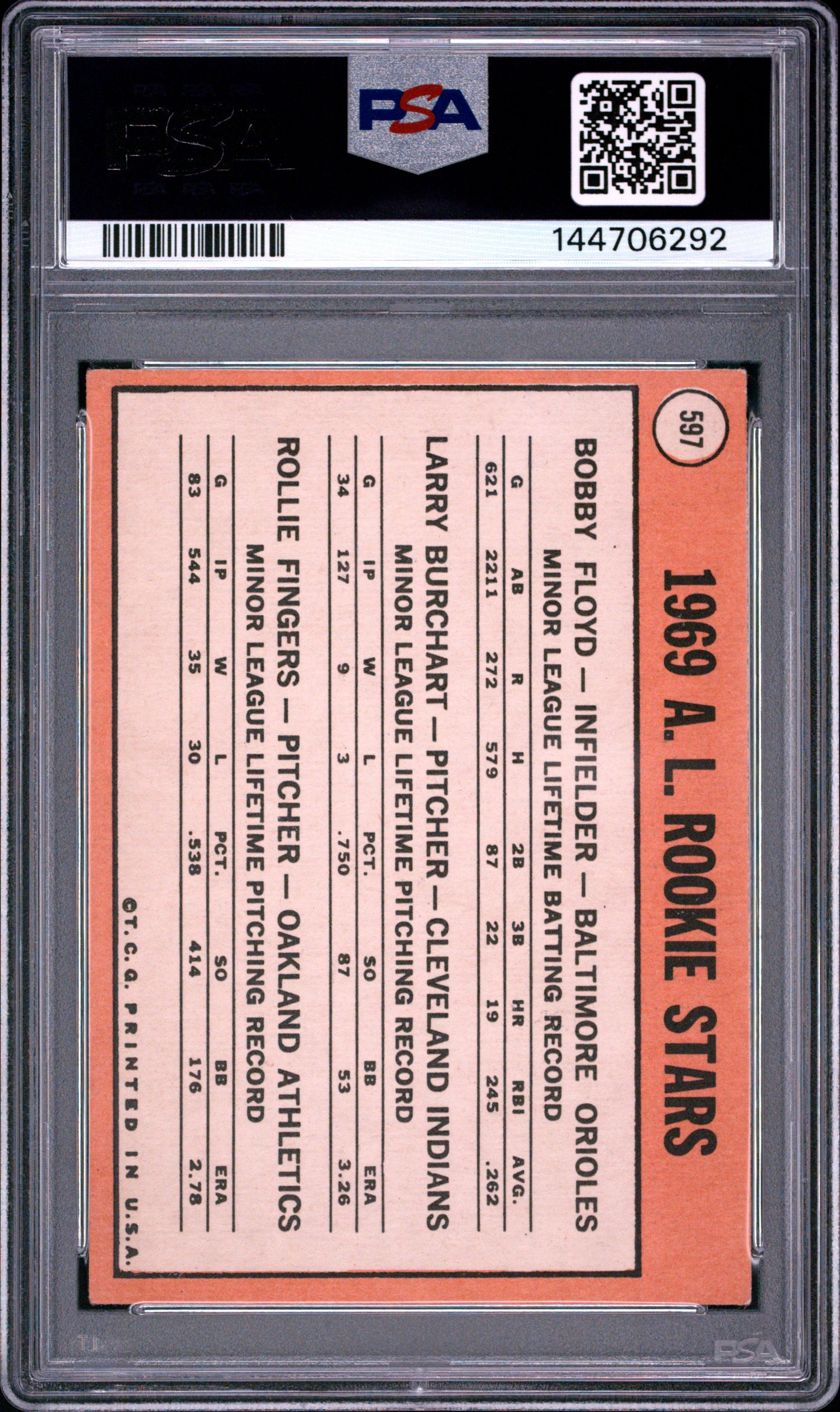 1969 Topps Rollie Fingers Rookie #597 PSA 4