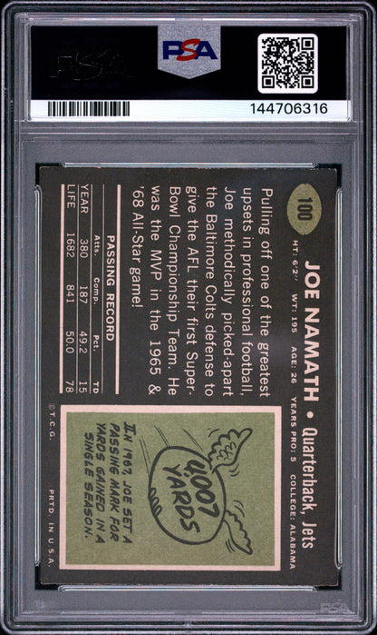 1969 Topps Joe Namath #100 PSA 4