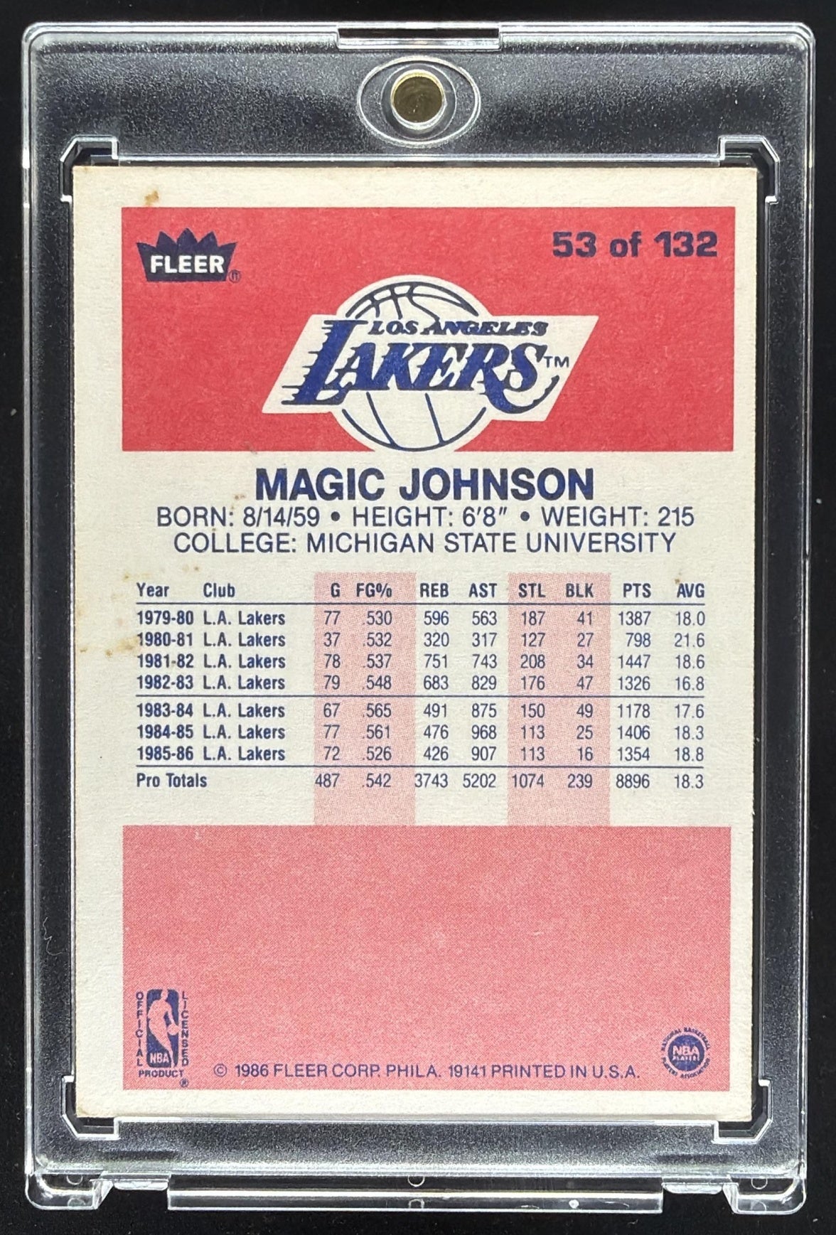 1986-87 Fleer Magic Johnson #53
