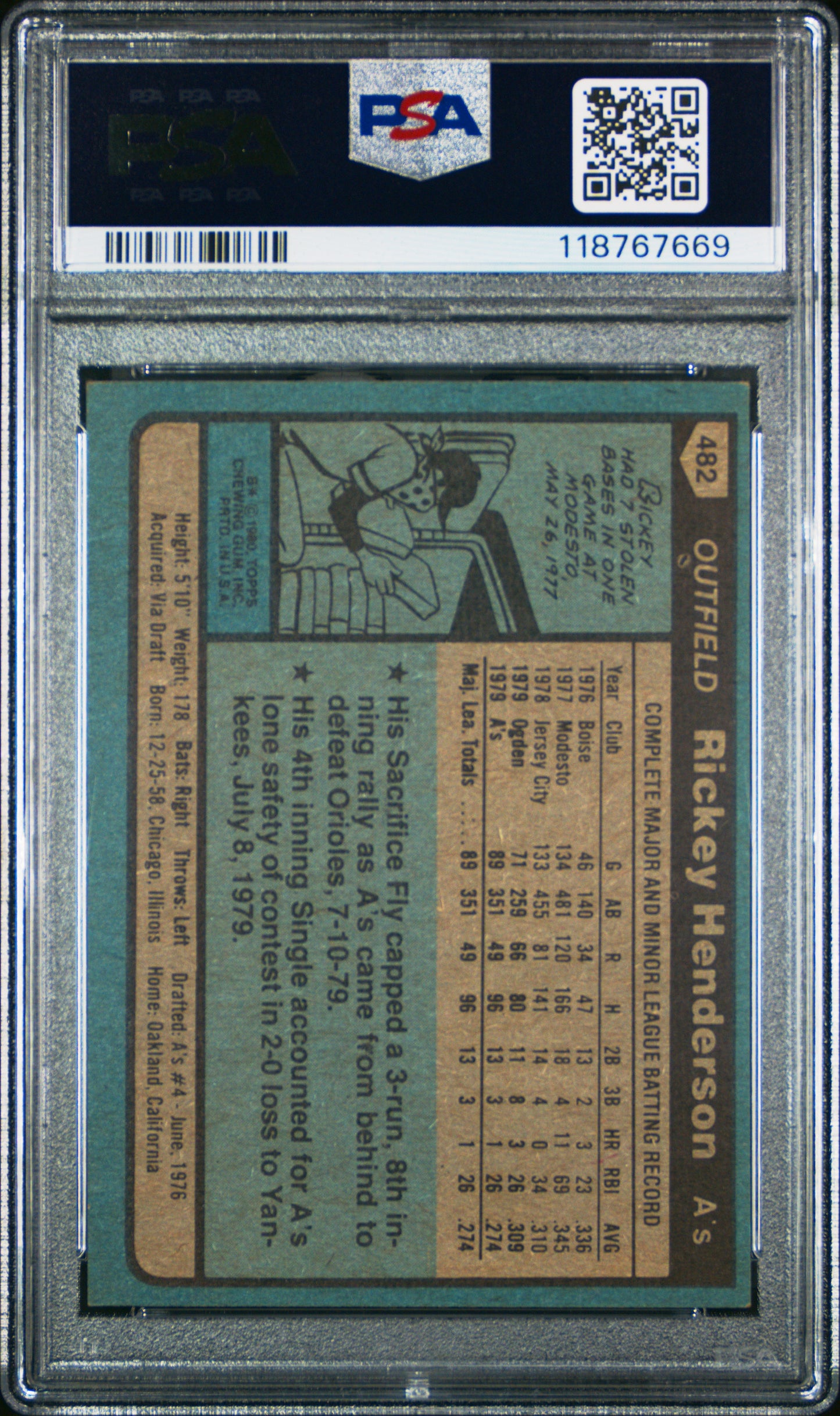 1980 Topps Rickey Henderson Rookie #482 PSA 6