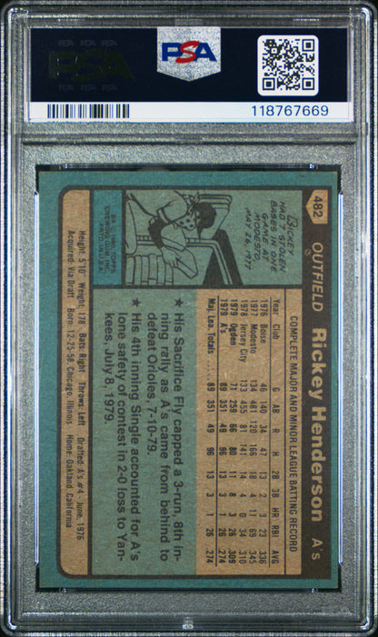 1980 Topps Rickey Henderson Rookie #482 PSA 6