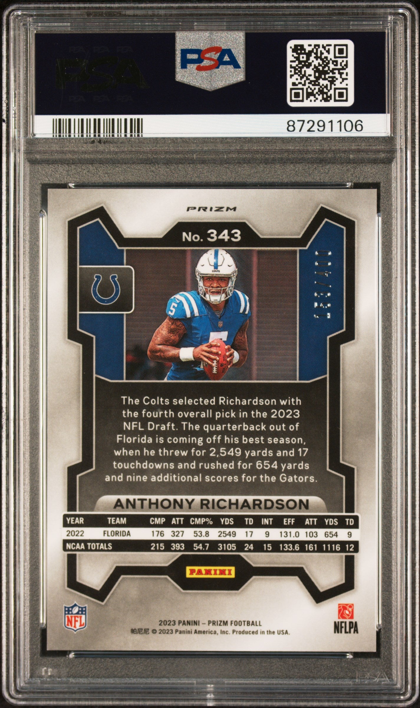 2023 Prizm Anthony Richardson Rookie Pandora /400 PSA 10