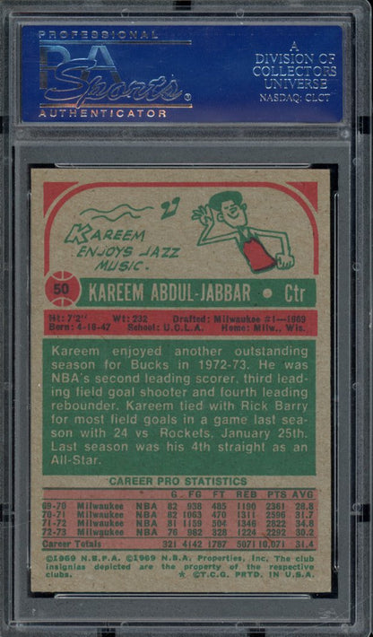 1973-74 Topps Kareem Abdul-Jabarr PSA 7