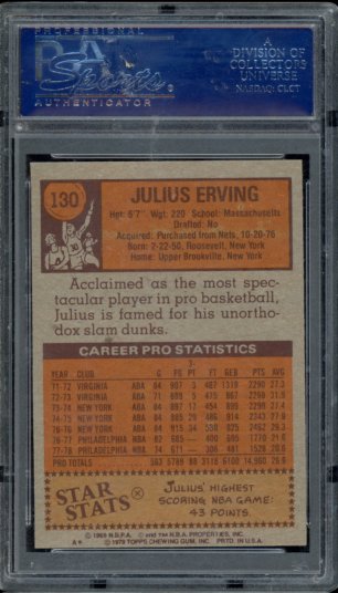 1978-79 Topps Julius Erving PSA 9